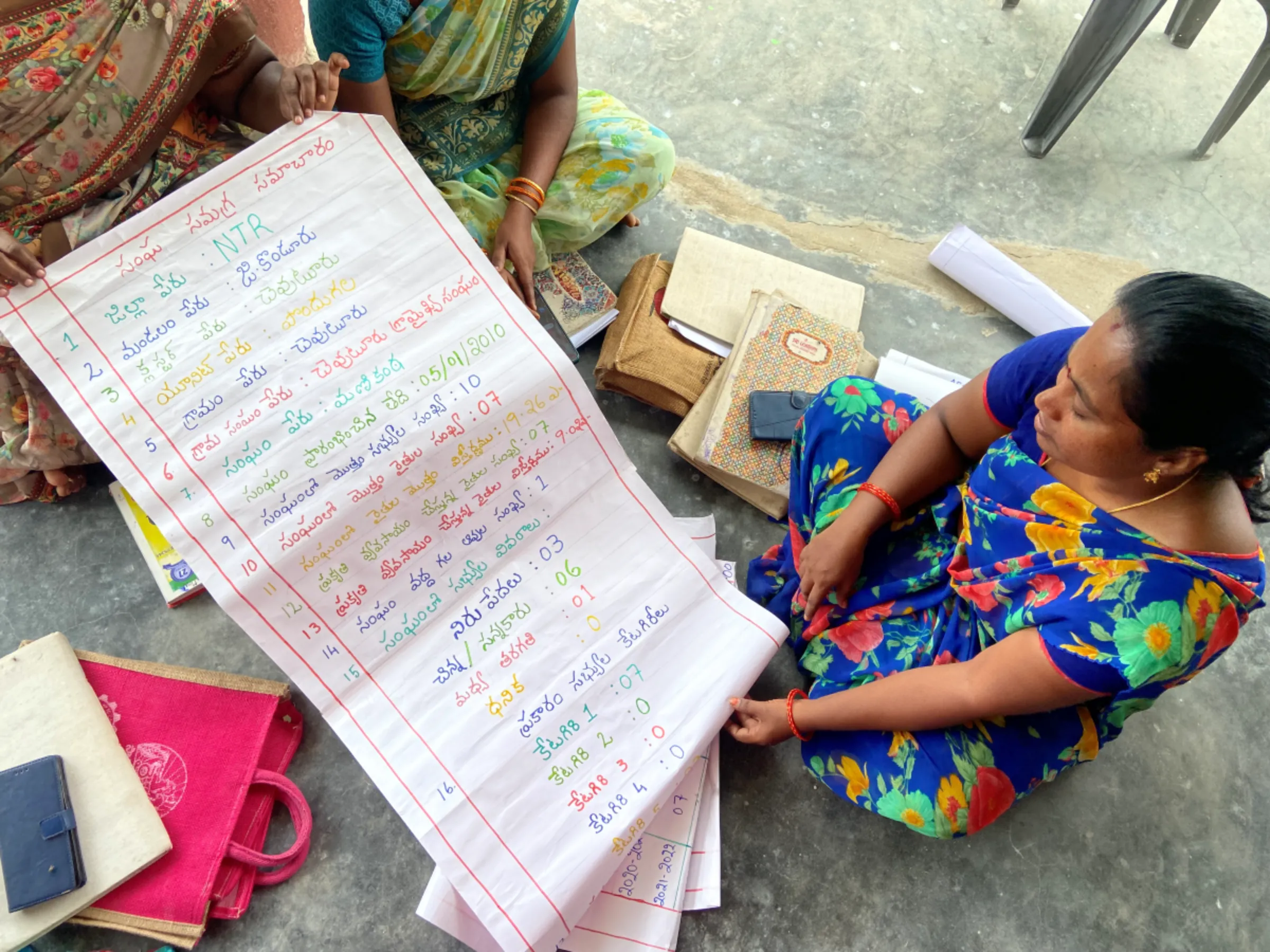 Farmer K. Rama Devi reviews a chart on the performance of her group's natural farming project in Chevaturu village, India, September 2, 2023