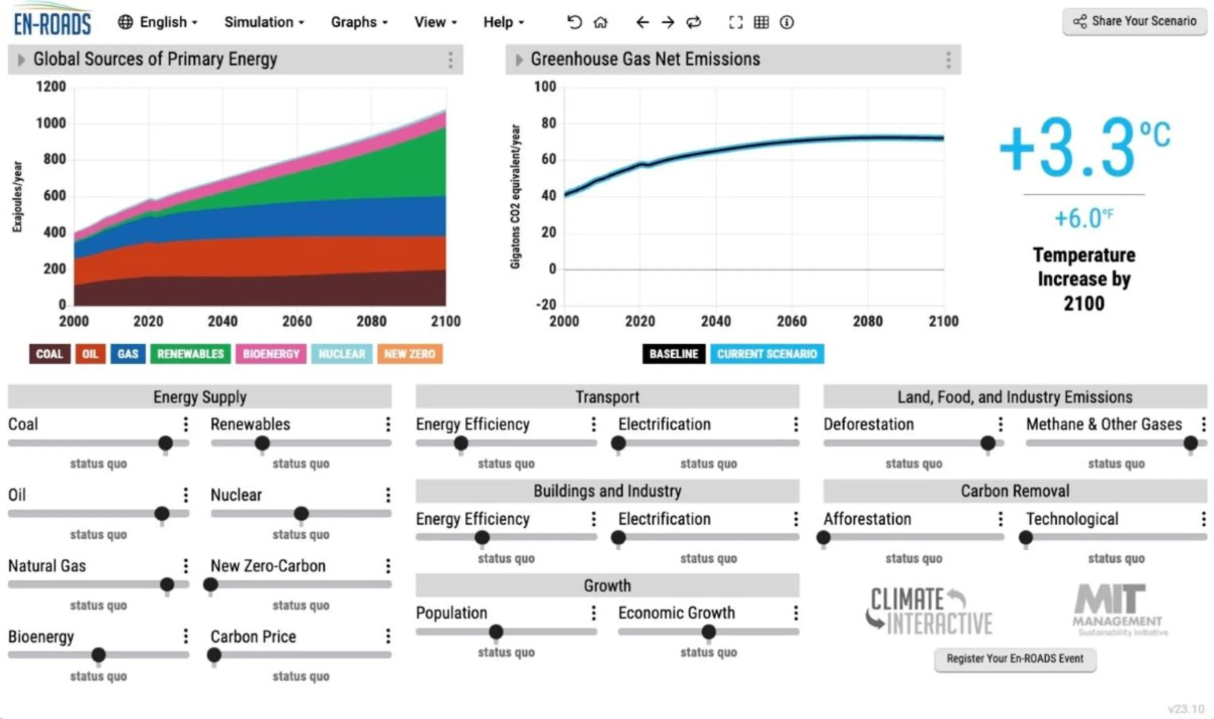 The En-ROADS Climate Solutions Simulator. Climate Interactive and MIT Sloan Sustainability Initiative/Handout via Thomson Reuters Foundation
