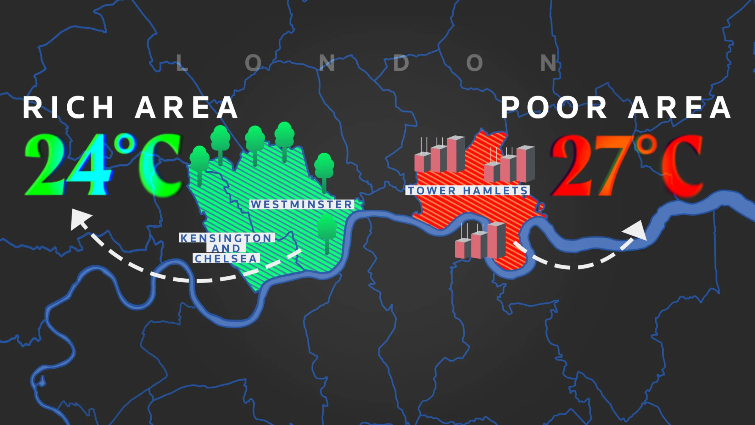 A graphic shows the temperature difference betweeen socio-economic areas in towns. Thomson Reuters Foundation