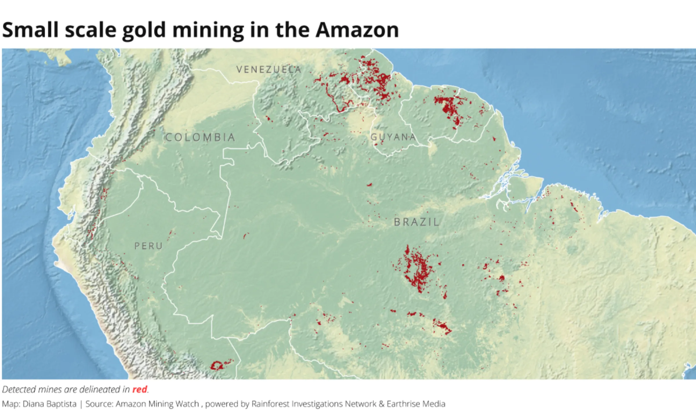 Small scale gold mining in the Amazon, Brazil