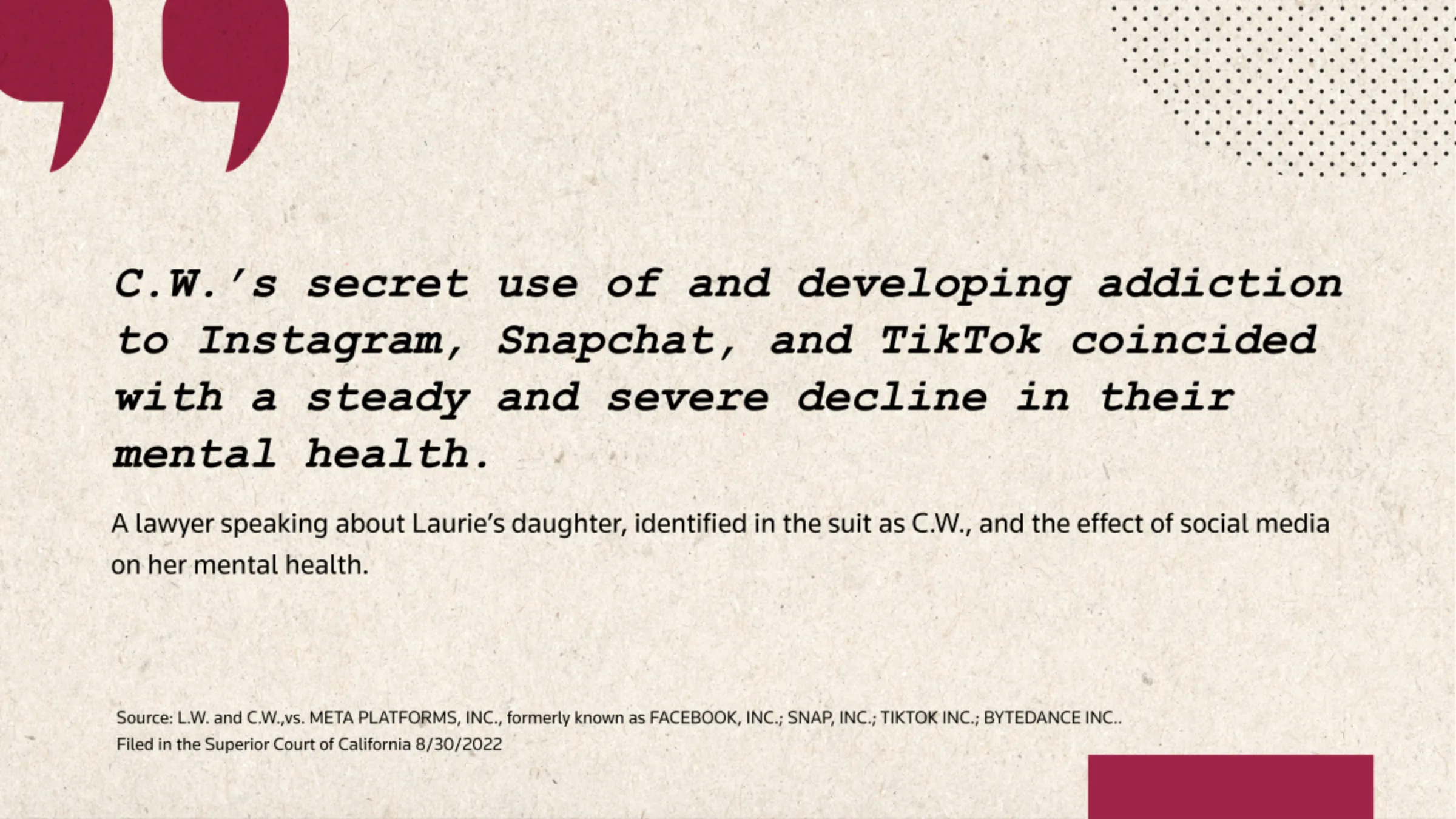 A quote card reads: 'C.W.'s secret use of and developing addiction to Instagram, Snapchat, and TikTok coincided with a steady and severe decline in their mental health.'
- A lawyer speaking about Laurie's daughter, identified in the suit as C.W., and the effect of social media on her mental health.
L.W. and C.W.,vs. META PLATFORMS, INC., formerly known as FACEBOOK, INC.; SNAP, INC.; TIKTOK INC.; BYTEDANCE INC.