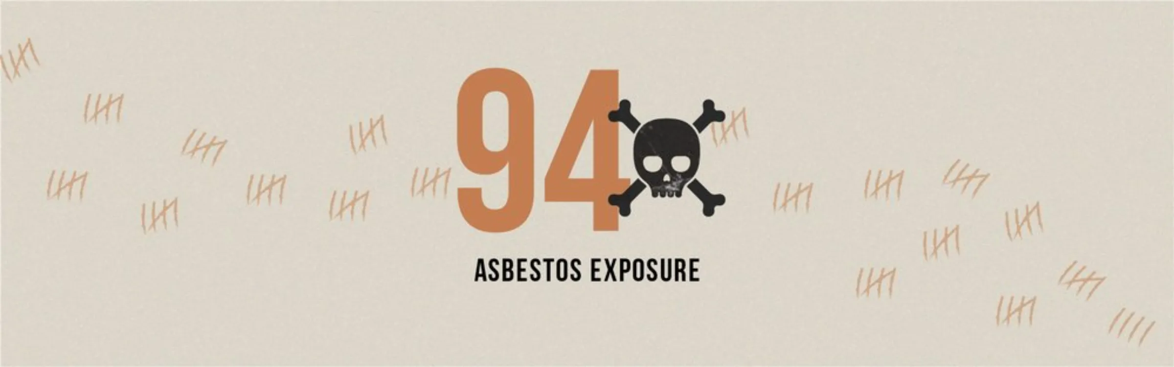 Graph: Number of asbestos exposure injuries recorded by U.S. Forest Service wildland firefighting force 2017-2021