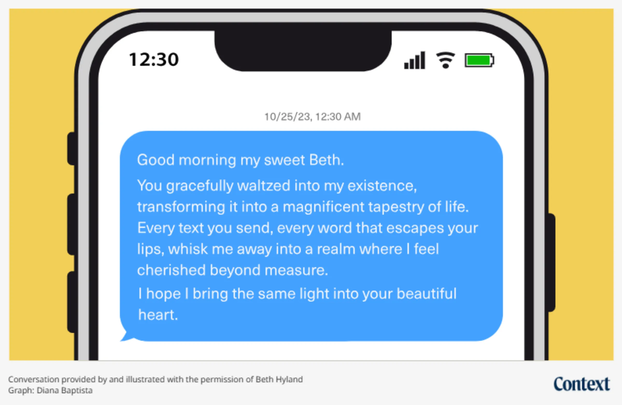A conversation between online scammer 'Richard' and Michigan-based Beth Hyland recreated in this illustration. Thomson Reuters Foundation/Diana Baptista