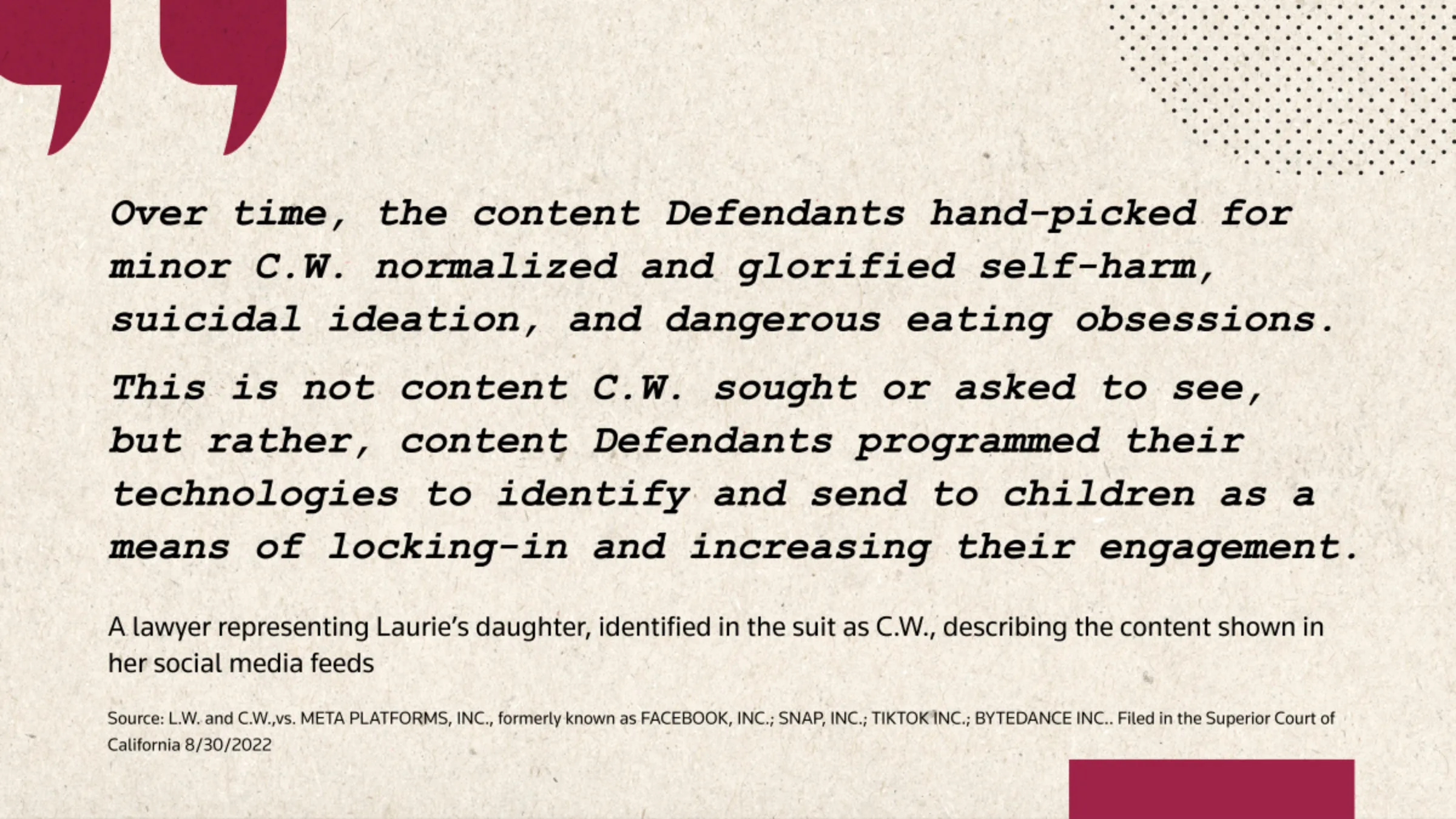 A quote card reads: “Over time, the content Defendants hand-picked for minor C.W. normalized and
glorified self-harm, suicidal ideation, and dangerous eating obsessions.
 This is not content C.W. sought or asked to see, but rather, content Defendants programmed their technologies to identify and send to children as a means of locking-in and increasing their engagement.”
- A lawyer representing Laurie's daughter, identified in the suit as C.W., describing the content shown in her social media feeds.
L.W. and C.W.,vs. META PLATFORMS, INC., formerly known as FACEBOOK, INC.; SNAP, INC.; TIKTOK INC.; BYTEDANCE INC.