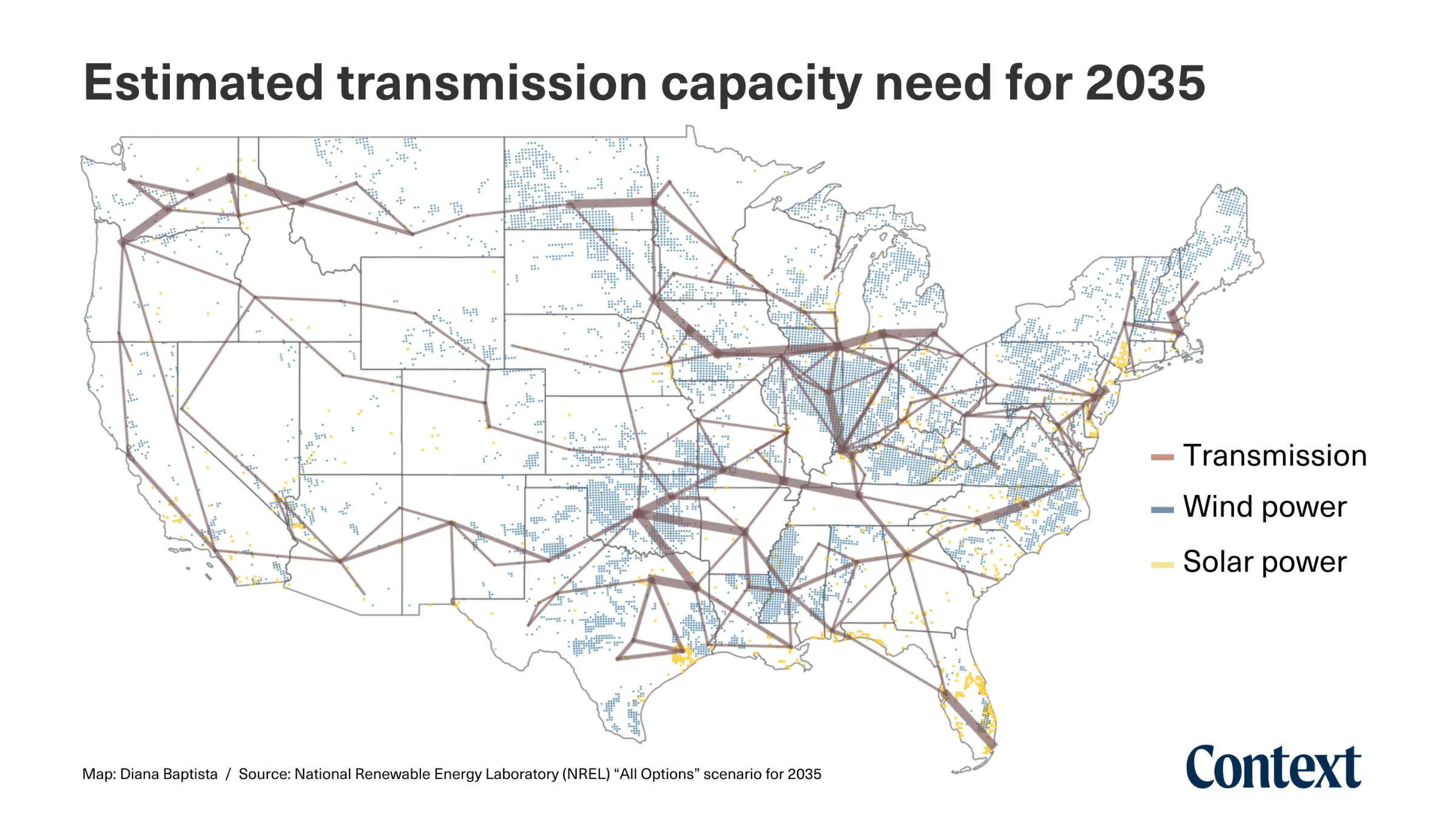 Current transmission capacity (2035). Source: National Renewable Energy Laboratory (NREL) 'NoCCS' scenario for 2035
